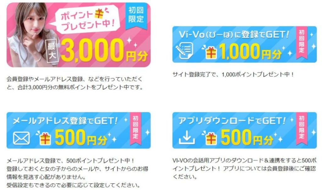 VI－VOの無料ポイント取得方法