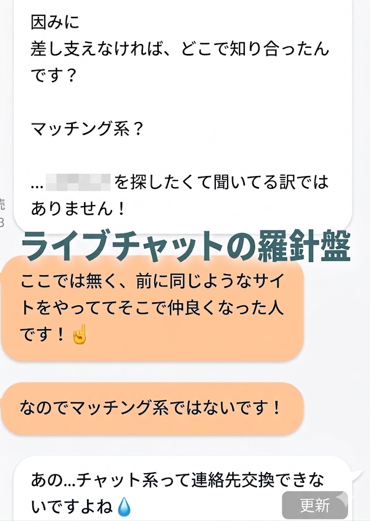 チャットでの会話